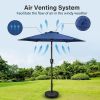 Simple Deluxe 7.5' Patio Outdoor Table Market Yard Umbrella with Push Button Tilt/Crank, 6 Sturdy Ribs for Garden, Deck, Backyard, Pool, 7.5ft, Blue -